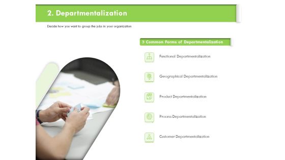 Understanding Organizational Structures Departmentalization Ppt Outline Master Slide PDF Understanding Organizational Structures Departmentalization Ppt Outline Master Slide PDF