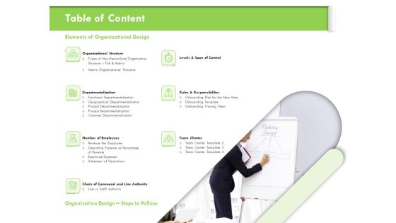 Understanding Organizational Structures Table Of Content Ppt Gallery Display PDF