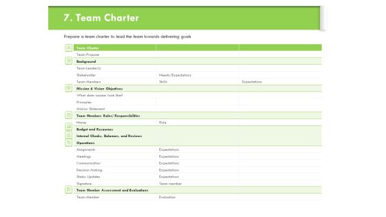 Understanding Organizational Structures Team Charter Ppt Layouts Slide Portrait PDF Understanding Organizational Structures Team Charter Ppt Layouts Slide Portrait PDF