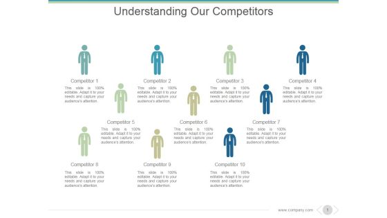 Understanding Our Competitors Ppt PowerPoint Presentation Shapes
