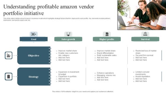 Understanding Profitable Amazon Vendor Portfolio Initiative Topics PDF Understanding Profitable Amazon Vendor Portfolio Initiative Topics PDF