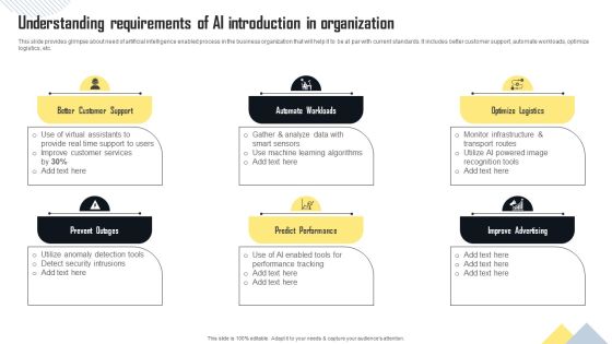 Understanding Requirements Of Ai Introduction In Organization Themes PDF Understanding Requirements Of Ai Introduction In Organization Themes PDF