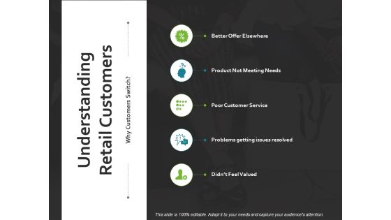 Understanding Retail Customers Ppt PowerPoint Presentation Outline Samples