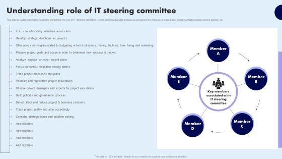 Understanding Role Of IT Steering Committee Background PDF