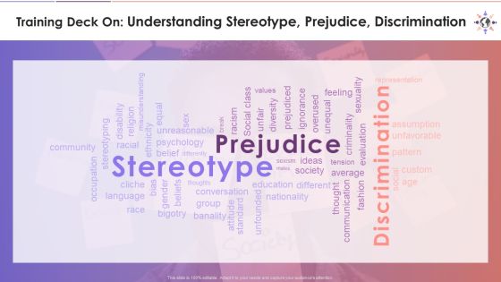 Understanding Stereotype Prejudice Discrimination Training Deck On Diversity And Inclusion Training Ppt