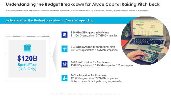 Understanding The Budget Breakdown For Alyce Capital Raising Pitch Deck Ideas PDF