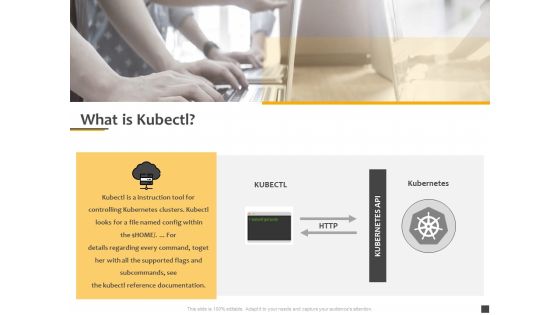 Understanding The Kubernetes Components Through Diagram What Is Kubectl Ppt Infographics Deck PDF Understanding The Kubernetes Components Through Diagram What Is Kubectl Ppt Infographics Deck PDF