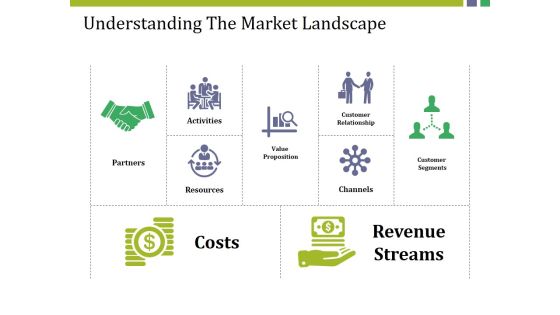 Understanding The Market Landscape Ppt PowerPoint Presentation Model Skills Understanding The Market Landscape Ppt PowerPoint Presentation Model Skills
