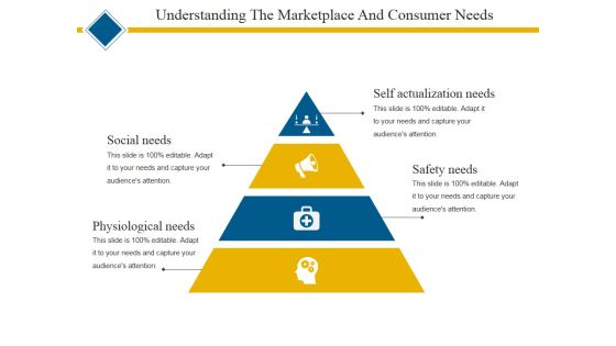 Understanding The Marketplace And Consumer Needs Template 2 Ppt PowerPoint Presentation Layouts Background Designs