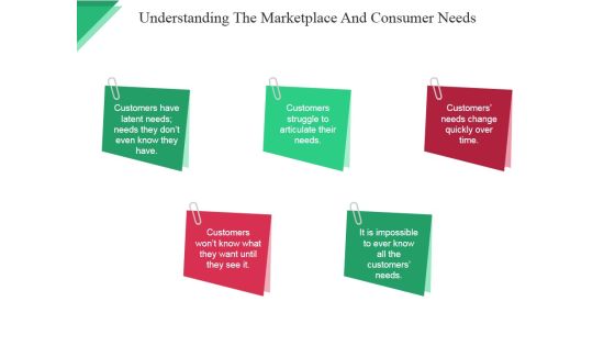 Understanding The Marketplace And Consumer Needs Template Ppt PowerPoint Presentation Infographics Files Understanding The Marketplace And Consumer Needs Template Ppt PowerPoint Presentation Infographics Files