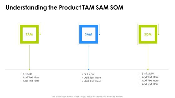 Understanding The Product TAM SAM SOM Nutanix Investor Funding Pitch Deck Designs PDF Understanding The Product TAM SAM SOM Nutanix Investor Funding Pitch Deck Designs PDF