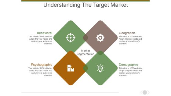Understanding The Target Market Ppt PowerPoint Presentation Ideas Portrait Understanding The Target Market Ppt PowerPoint Presentation Ideas Portrait