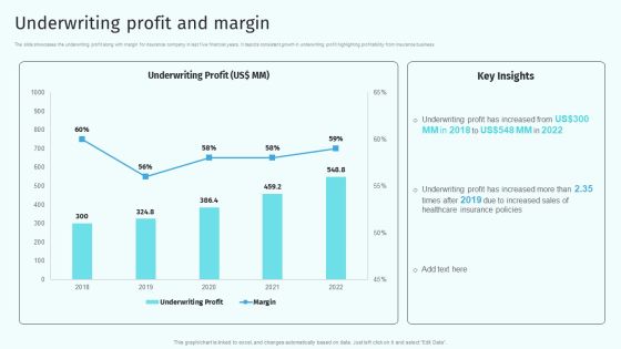 Underwriting Profit And Margin Health And Property Insurance Company Profile Mockup PDF