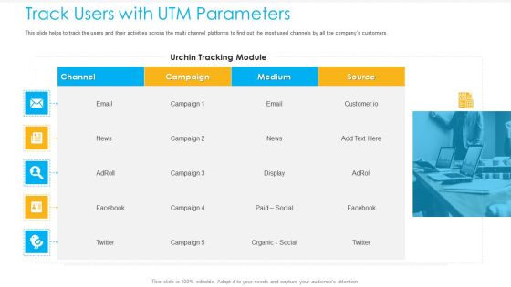 Unified Business To Consumer Marketing Strategy Track Users With Utm Parameters Rules PDF Unified Business To Consumer Marketing Strategy Track Users With Utm Parameters Rules PDF