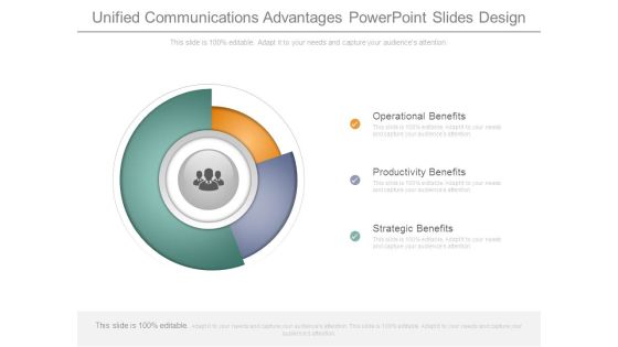 Unified Communications Advantages Powerpoint Slides Design Unified Communications Advantages Powerpoint Slides Design