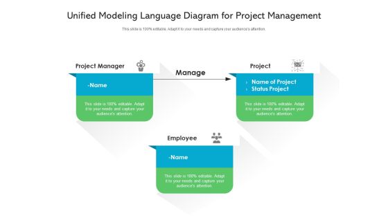 Unified Modeling Language Diagram For Project Management Ppt PowerPoint Presentation Professional Slide PDF Unified Modeling Language Diagram For Project Management Ppt PowerPoint Presentation Professional Slide PDF