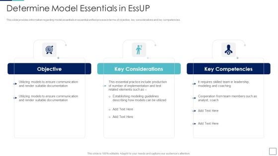 Unified Process IT Determine Model Essentials In Essup Formats PDF Unified Process IT Determine Model Essentials In Essup Formats PDF