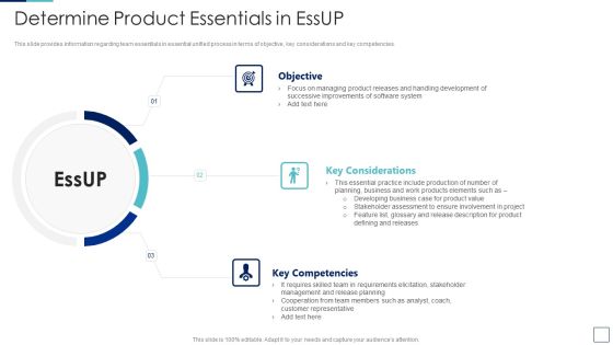 Unified Process IT Determine Product Essentials In Essup Microsoft PDF Unified Process IT Determine Product Essentials In Essup Microsoft PDF
