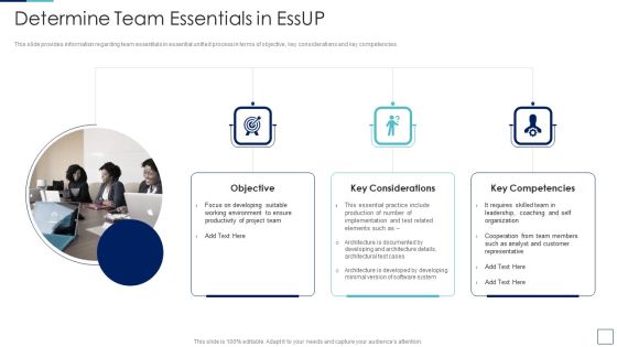 Unified Process IT Determine Team Essentials In Essup Background PDF Unified Process IT Determine Team Essentials In Essup Background PDF
