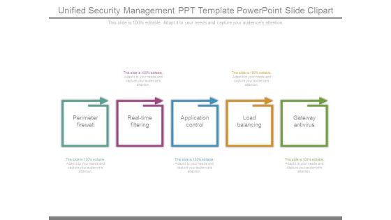 Unified Security Management Ppt Template Powerpoint Slide Clipart
