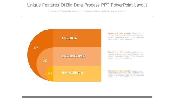 Unique Features Of Big Data Process Ppt Powerpoint Layout Unique Features Of Big Data Process Ppt Powerpoint Layout