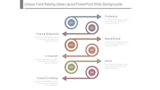 Unique Fund Raising Ideas Layout Powerpoint Slide Backgrounds Unique Fund Raising Ideas Layout Powerpoint Slide Backgrounds