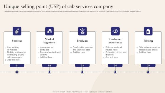 Unique Selling Point USP Of Cab Services Company Introduction PDF