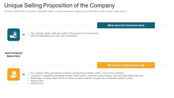 Unique Selling Proposition Of The Company Ppt Inspiration Themes PDF Unique Selling Proposition Of The Company Ppt Inspiration Themes PDF