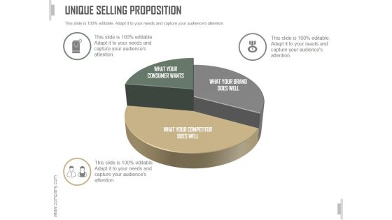 Unique Selling Proposition Ppt PowerPoint Presentation Templates Unique Selling Proposition Ppt PowerPoint Presentation Templates
