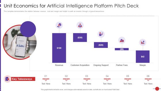 Unit Economics For Artificial Intelligence Platform Pitch Deck Ppt Summary Smartart PDF Unit Economics For Artificial Intelligence Platform Pitch Deck Ppt Summary Smartart PDF