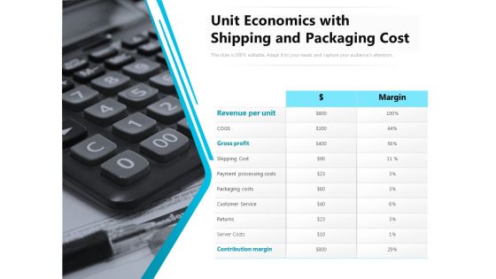Unit Economics With Shipping And Packaging Cost Ppt PowerPoint Presentation Gallery Vector PDF Unit Economics With Shipping And Packaging Cost Ppt PowerPoint Presentation Gallery Vector PDF