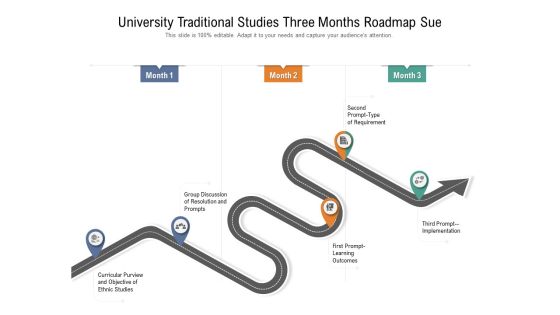 University Traditional Studies Three Months Roadmap Sue Structure University Traditional Studies Three Months Roadmap Sue Structure
