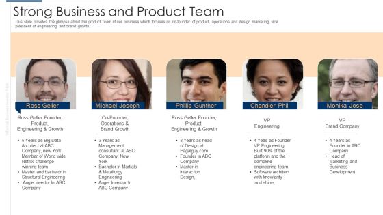 Unofficial Company Strong Business And Product Team Pictures PDF Unofficial Company Strong Business And Product Team Pictures PDF