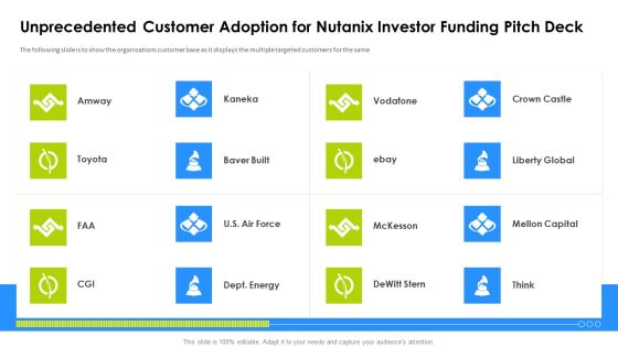 Unprecedented Customer Adoption For Nutanix Investor Funding Pitch Deck Themes PDF Unprecedented Customer Adoption For Nutanix Investor Funding Pitch Deck Themes PDF