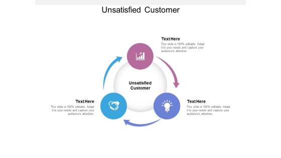 Unsatisfied Customer Ppt PowerPoint Presentation Ideas Structure Cpb