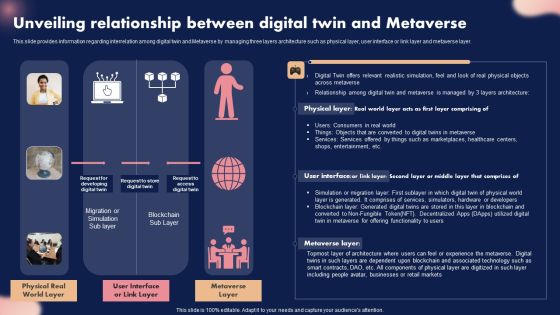 Unveiling Relationship Between Digital Twin And Metaverse Ppt Infographics Background Designs PDF Unveiling Relationship Between Digital Twin And Metaverse Ppt Infographics Background Designs PDF
