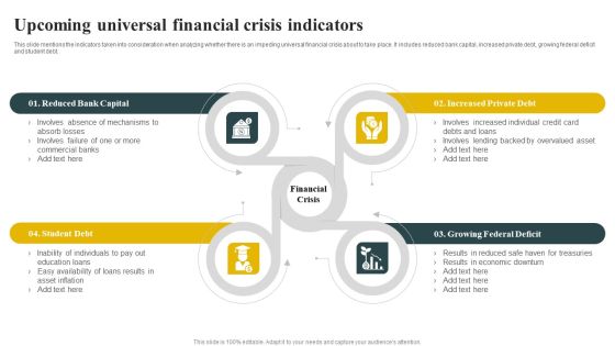 Upcoming Universal Financial Crisis Indicators Themes PDF Upcoming Universal Financial Crisis Indicators Themes PDF