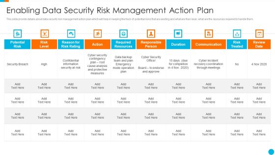 Upgrading Total Project Safety IT Enabling Data Security Risk Management Action Plan Template PDF Upgrading Total Project Safety IT Enabling Data Security Risk Management Action Plan Template PDF