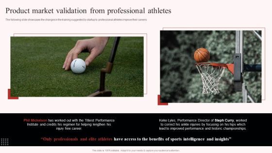 Uplift Capital Raising Pitch Deck Product Market Validation From Professional Athletes Diagrams PDF Uplift Capital Raising Pitch Deck Product Market Validation From Professional Athletes Diagrams PDF