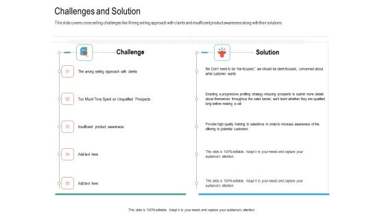 Upselling Strategies For Business Challenges And Solution Professional PDF Upselling Strategies For Business Challenges And Solution Professional PDF