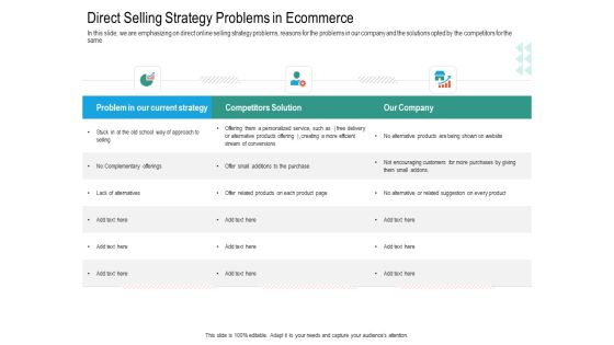 Upselling Strategies For Business Direct Selling Strategy Problems In Ecommerce Structure PDF Upselling Strategies For Business Direct Selling Strategy Problems In Ecommerce Structure PDF