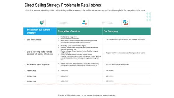 Upselling Strategies For Business Direct Selling Strategy Problems In Retail Stores Clipart PDF Upselling Strategies For Business Direct Selling Strategy Problems In Retail Stores Clipart PDF