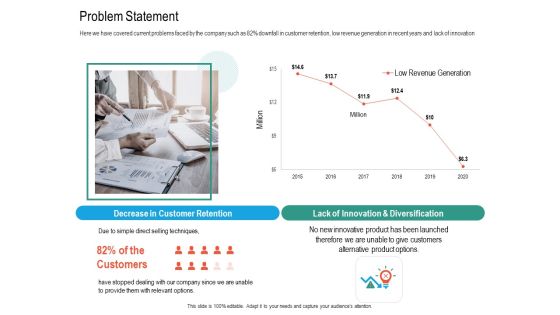 Upselling Strategies For Business Problem Statement Ppt Show Slides PDF Upselling Strategies For Business Problem Statement Ppt Show Slides PDF