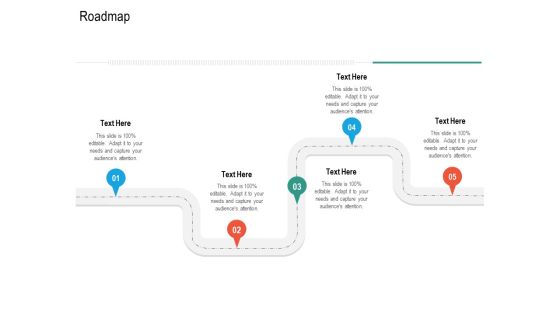 Upselling Strategies For Business Roadmap Ppt Inspiration Portrait PDF