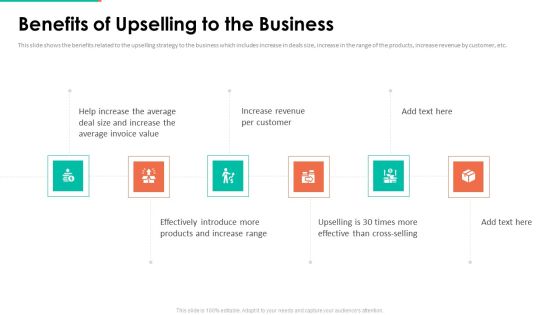 Upselling Technique Additional Product Benefits Of Upselling To The Business Designs PDF Upselling Technique Additional Product Benefits Of Upselling To The Business Designs PDF