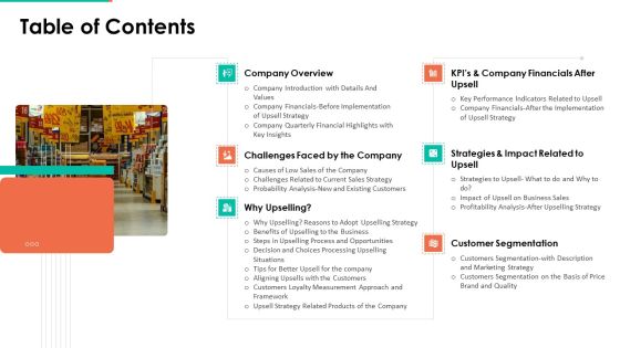 Upselling Technique Additional Product Table Of Contents Summary PDF