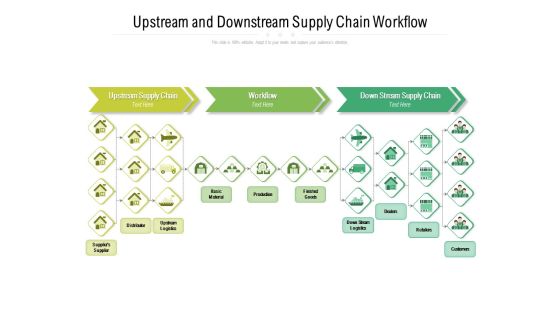 Upstream And Downstream Supply Chain Workflow Ppt PowerPoint Presentation Styles Themes PDF Upstream And Downstream Supply Chain Workflow Ppt PowerPoint Presentation Styles Themes PDF
