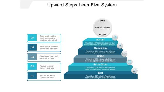 Upward Steps Lean Five System Ppt PowerPoint Presentation Model Pictures Upward Steps Lean Five System Ppt PowerPoint Presentation Model Pictures