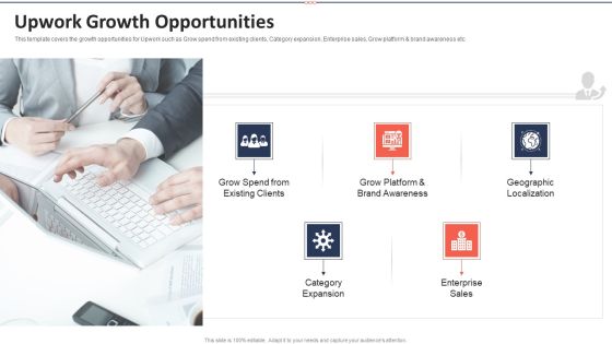 Upwork Investor Financing Upwork Growth Opportunities Demonstration PDF Upwork Investor Financing Upwork Growth Opportunities Demonstration PDF