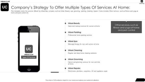 Urbanclap Capital Raising Companys Strategy To Offer Multiple Types Of Services At Home Ppt PowerPoint Presentation File Background Image PDF